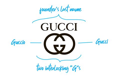 cally the bear gucci|gucci clothing brand names.